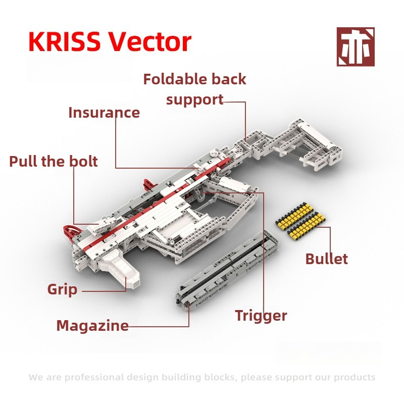 2 Types Creative KRISS Vector  - đánh giá và giá Kids Toys Vector