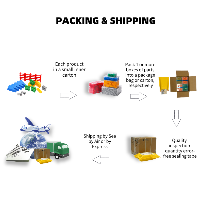 100g 312PCS 3794 15573 1x2 Blo - đánh giá và giá Kids Toys Deals